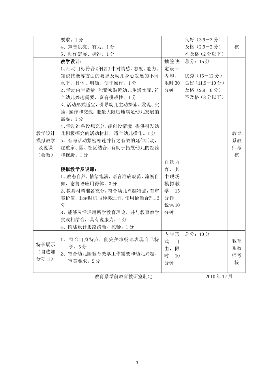 学前技能考核标准_第3页