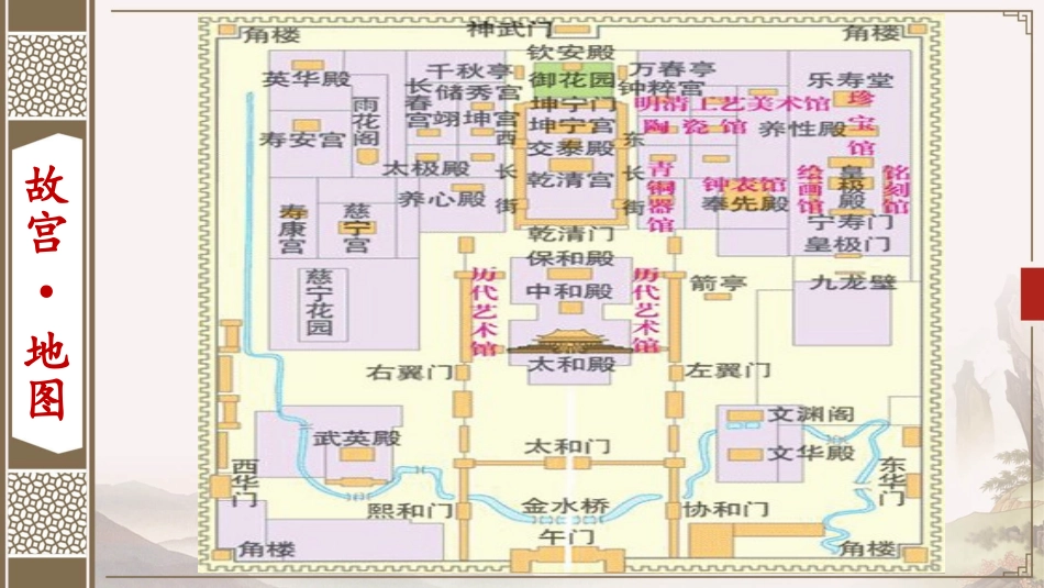 第九课-《故宫》：中华文明的盛宴_第2页