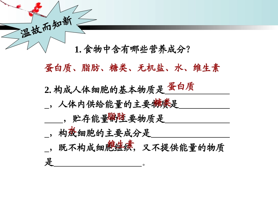 《消化和吸收》教学课件1_第1页