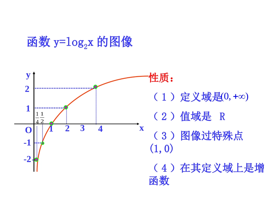 5.3对数函数的图像和性质_第3页