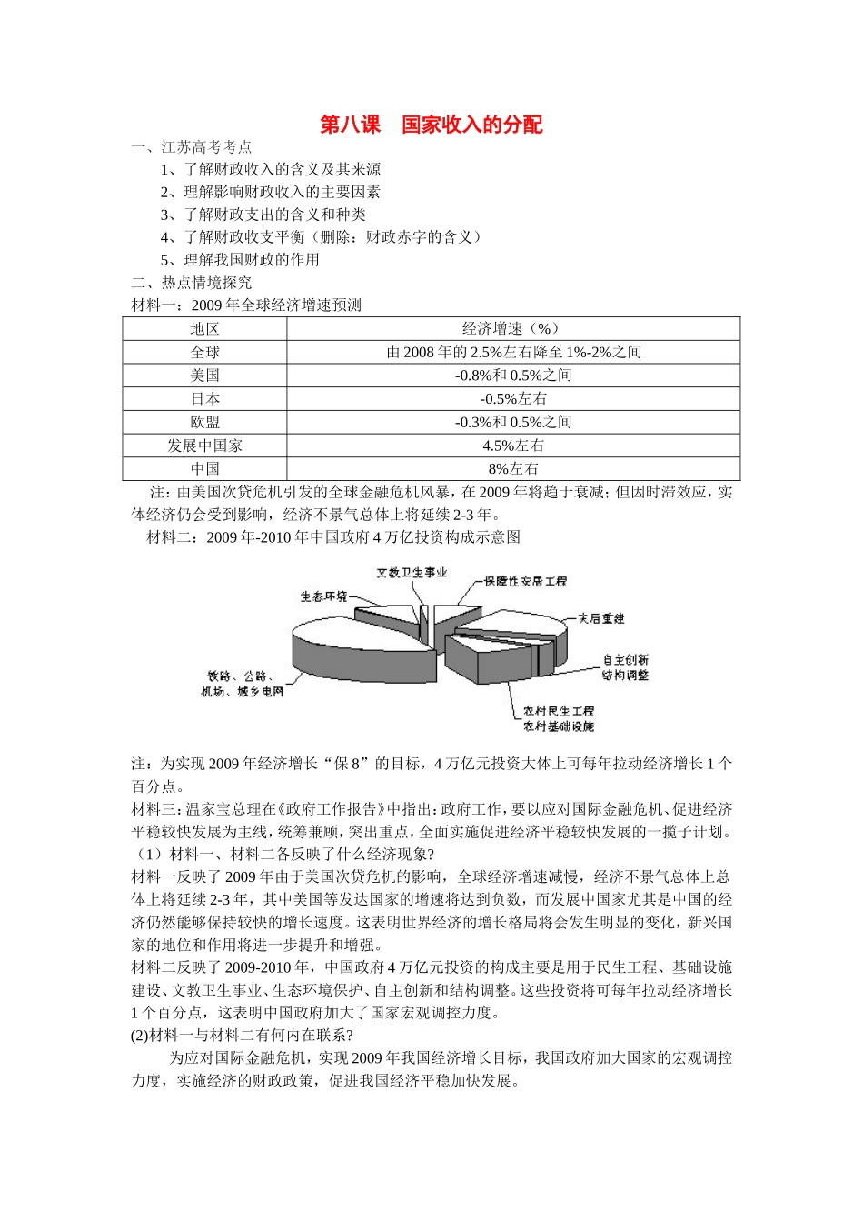高三政治二轮复习第八课-国家收入的分配人教版_第1页