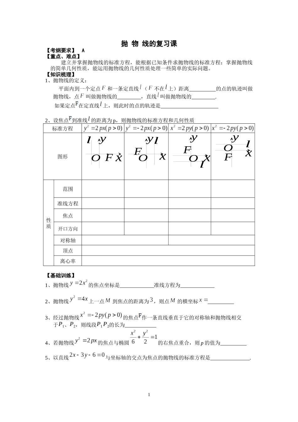 抛物线的复习课_第1页