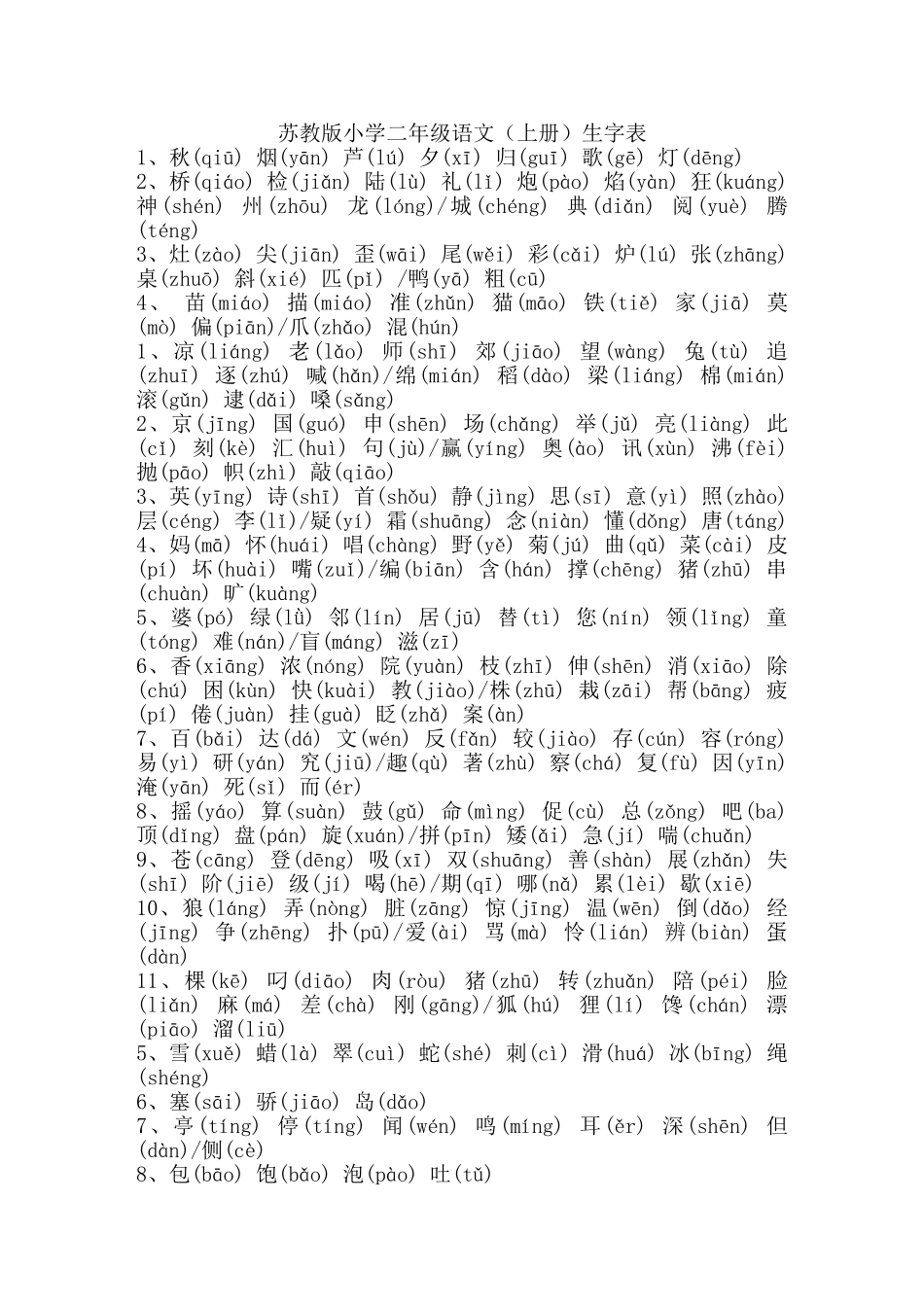 苏教版小学二年级语文上册生字表(含拼音)_第1页