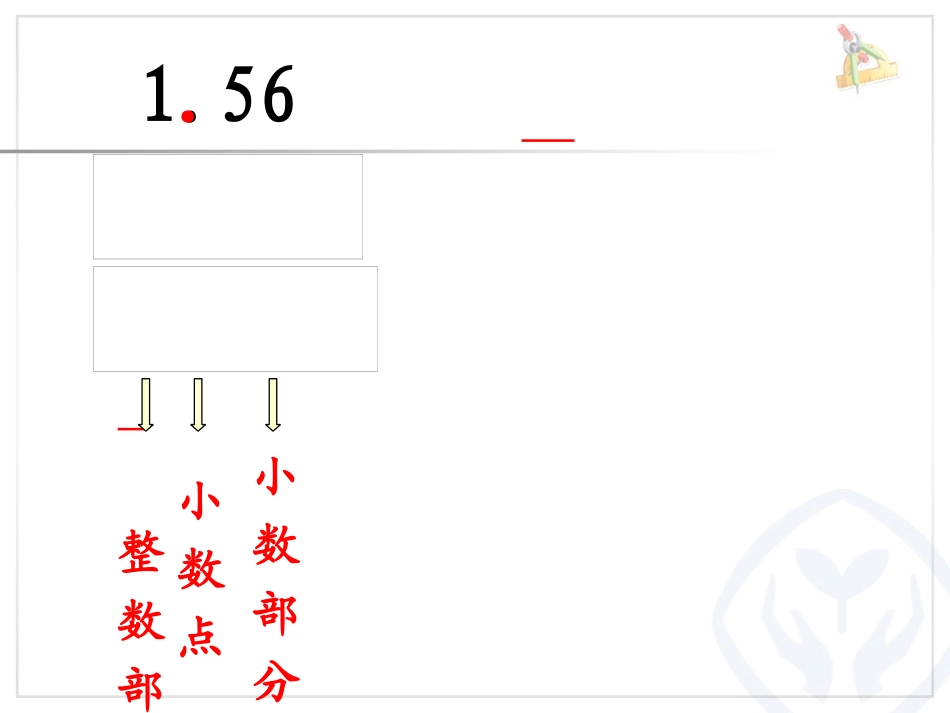 人教2011版小学数学三年级认识小数.23小数的初步认识(冉楠楠定稿)_第3页