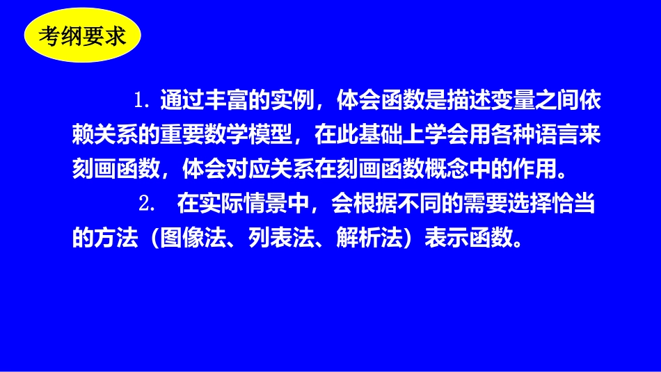 2.1.2函数的表示方法_第2页