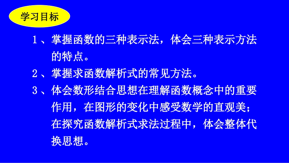 2.1.2函数的表示方法_第3页