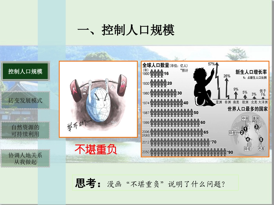 第四节协调人地关系的主要途径-(8)_第3页