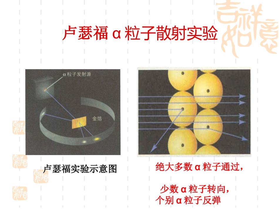 1、原子结构_第2页