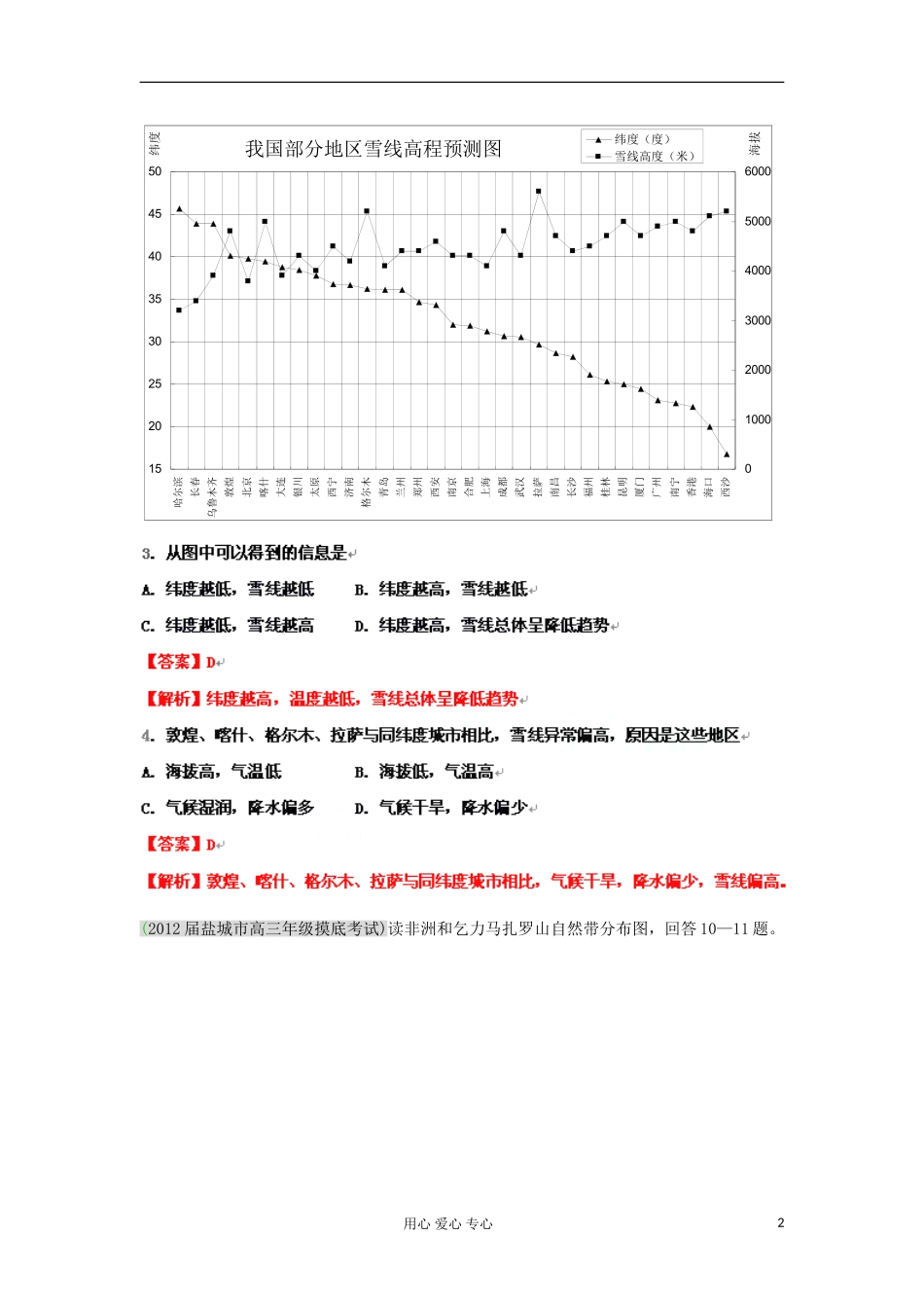 2012届高三地理名校试题分类汇编-专题6-自然环境的整体性与差异性_第2页