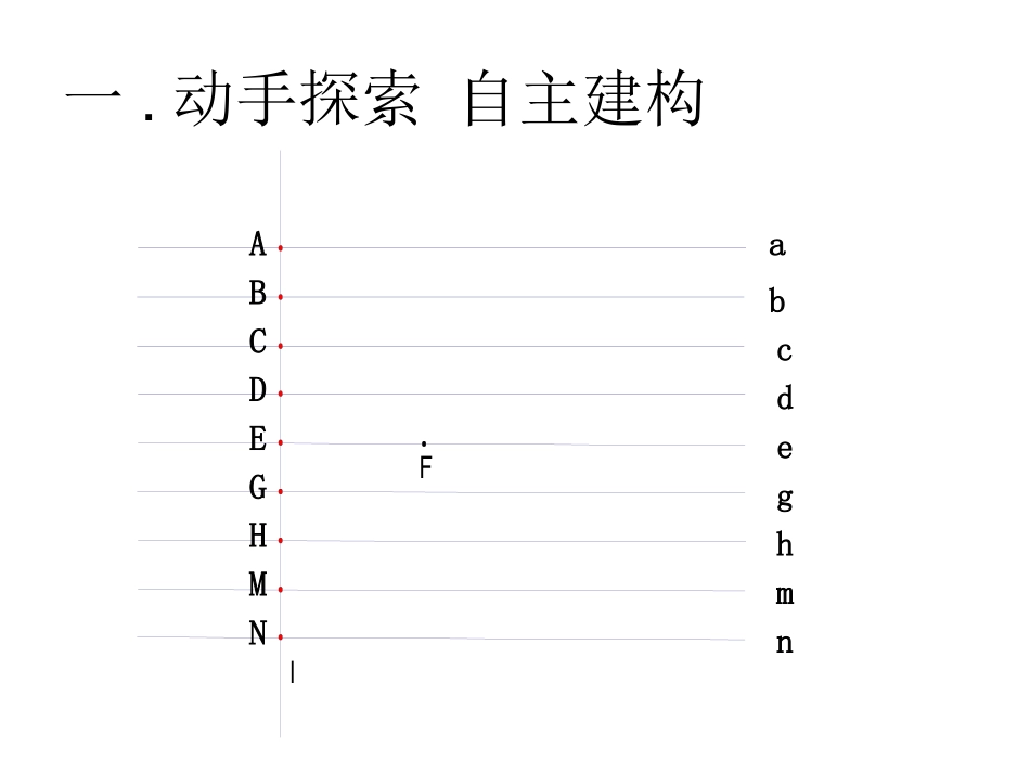 2.4.1抛物线的标准方程_第1页