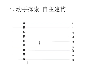 2.4.1抛物线的标准方程