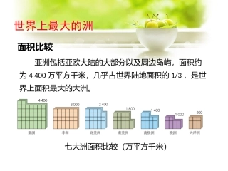 世界上最大的洲
