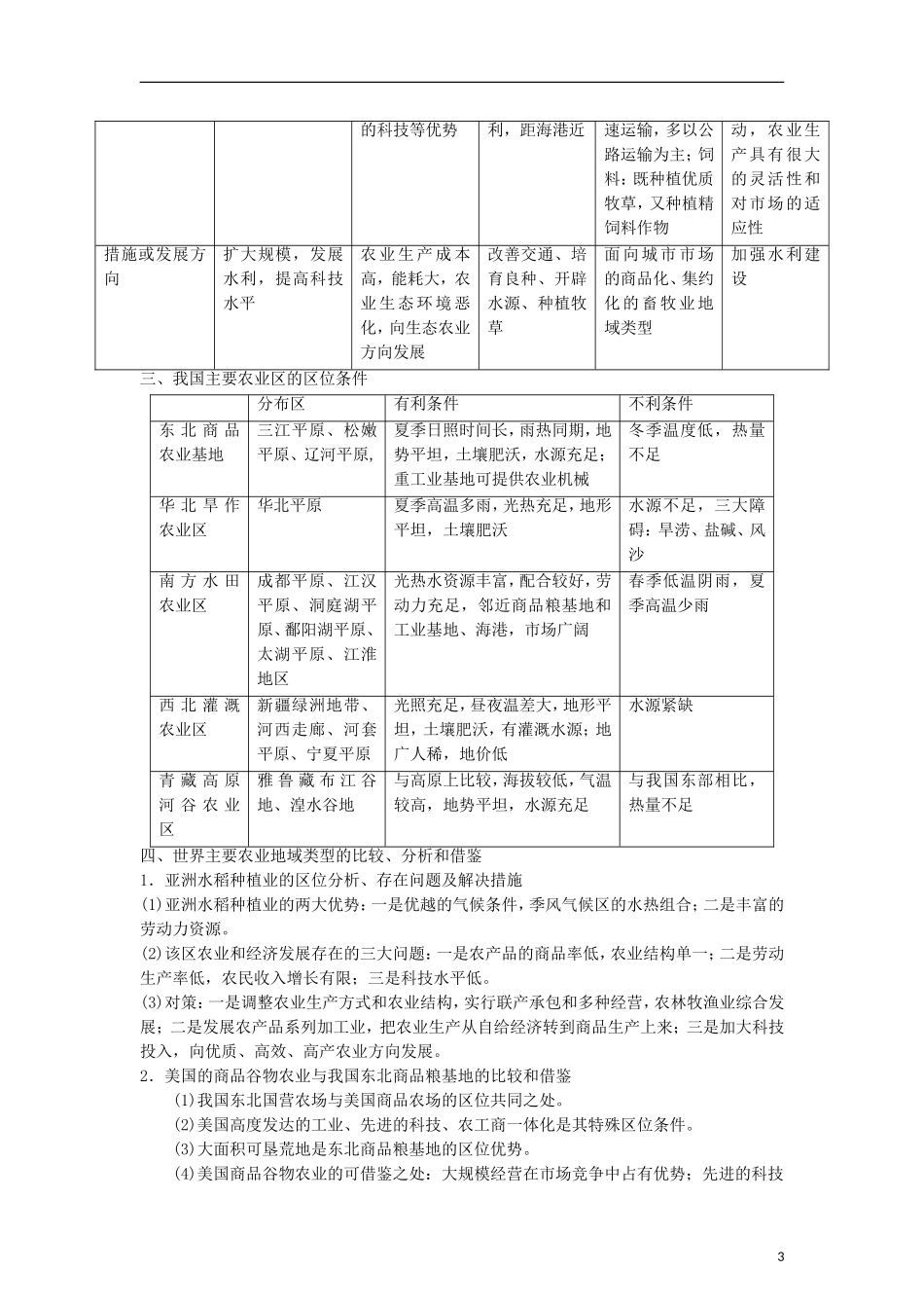 【3年高考2年模拟1年备战】2012高考地理-精品系列-专题8-农业(教师版)_第3页