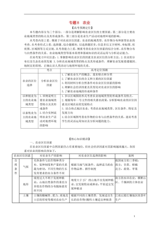 【3年高考2年模拟1年备战】2012高考地理-精品系列-专题8-农业(教师版)