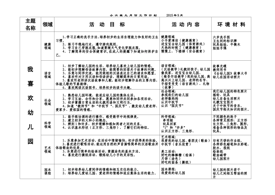 小六班班九月工作计划_第1页