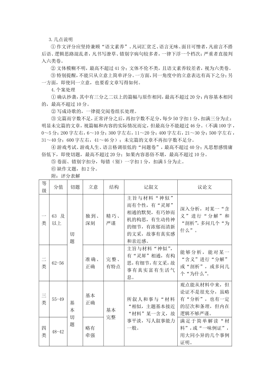 2-南通市2014届高三第三次调研测试作文评分细则及标杆文_第2页