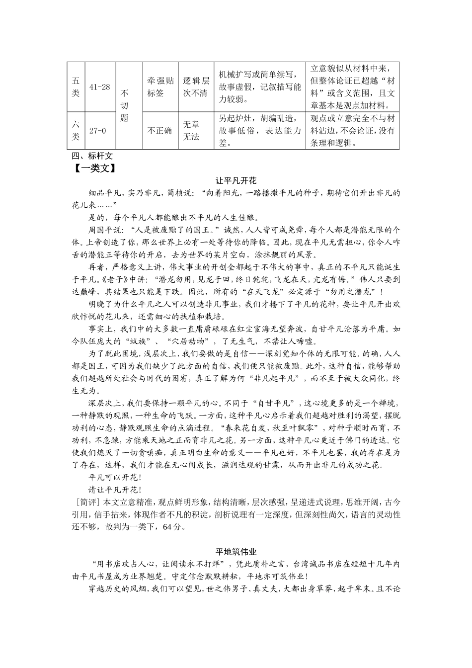 2-南通市2014届高三第三次调研测试作文评分细则及标杆文_第3页
