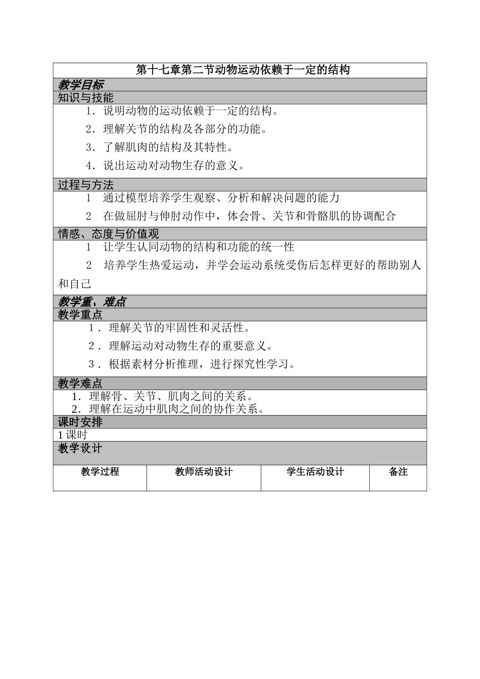 17.2动物运动依赖于一定的结构_第1页