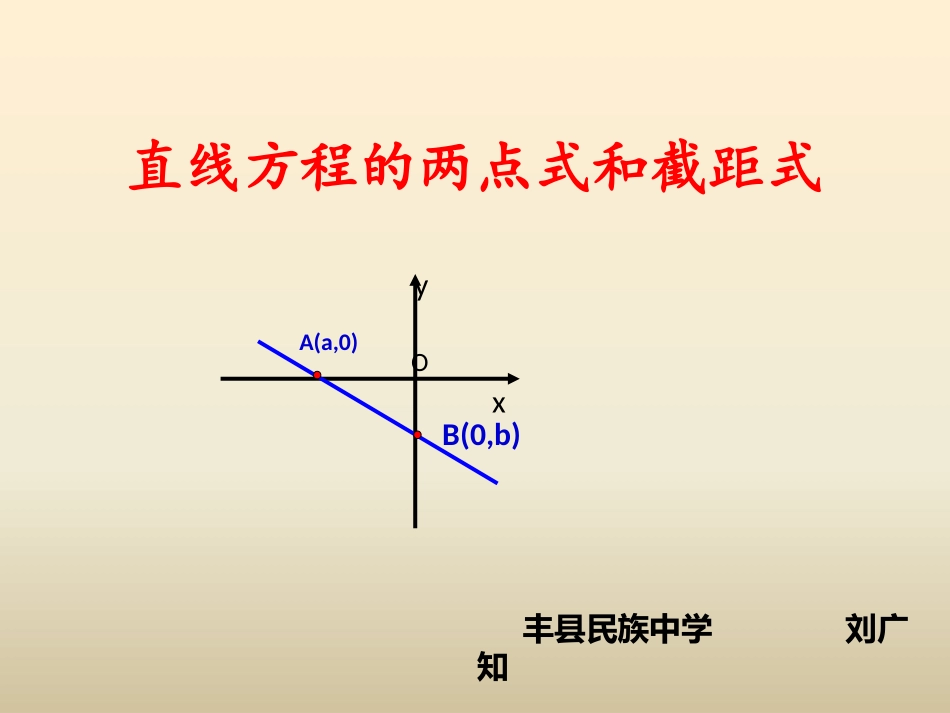 2.1.2直线的方程_第2页