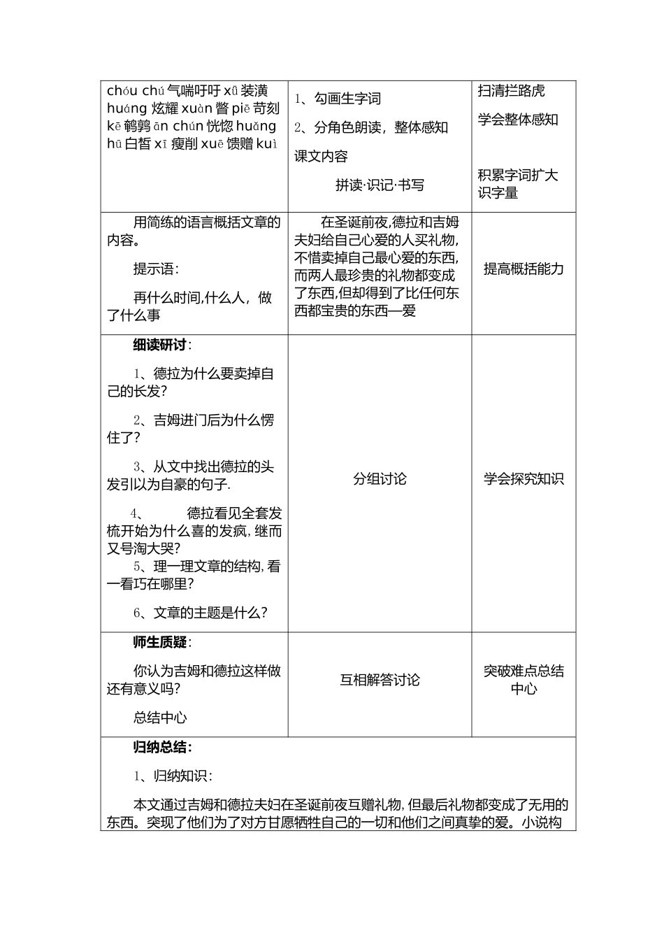 麦琪的礼物-(2)_第2页