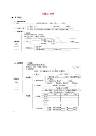 中考物理二轮专题复习 专题五 光学基础试卷