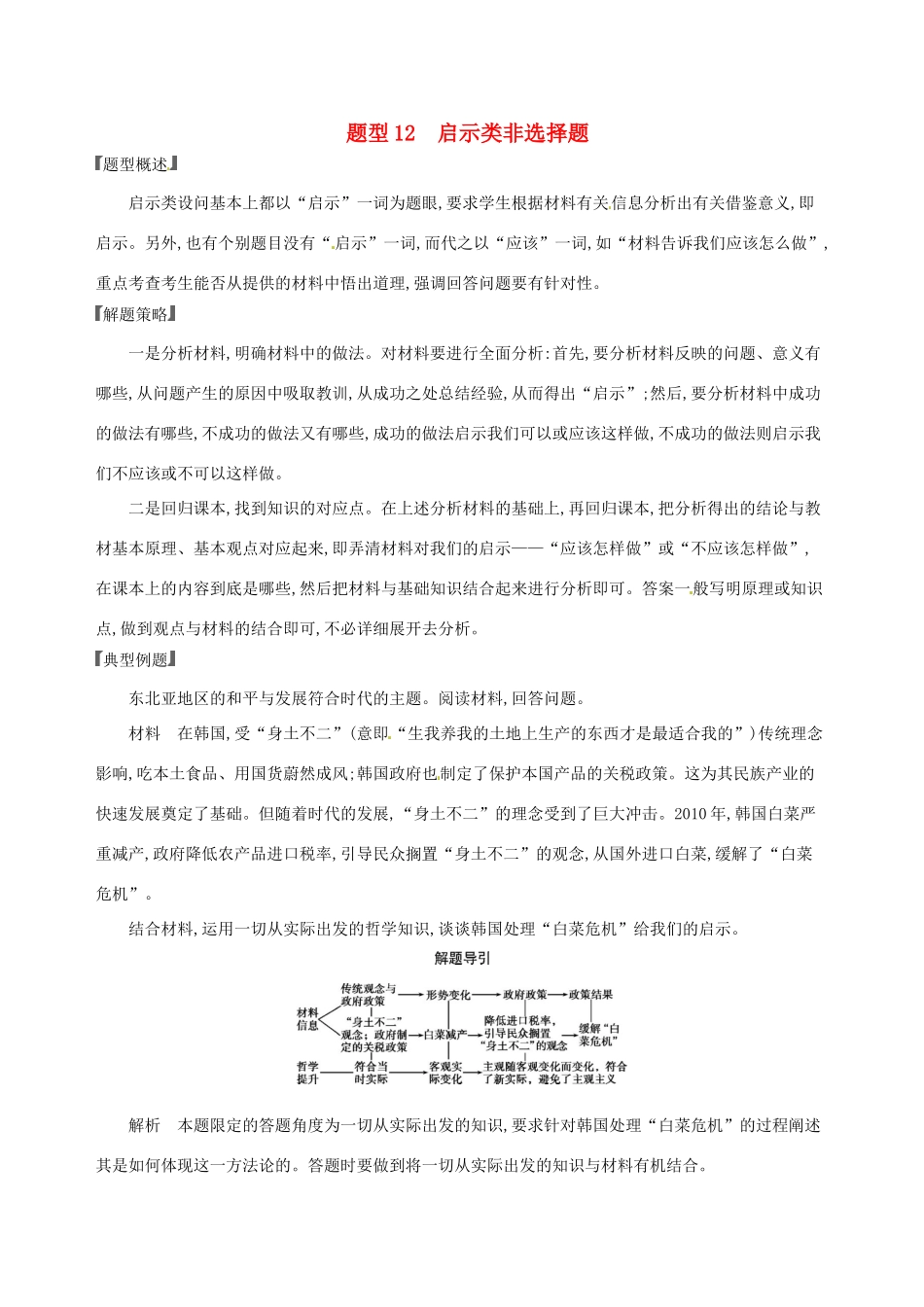 （浙江选考）高考政治一轮复习 题型突破训练 突破9类非选择题 12 题型十二 启示类非选择题-人教版高三全册政治试题_第1页