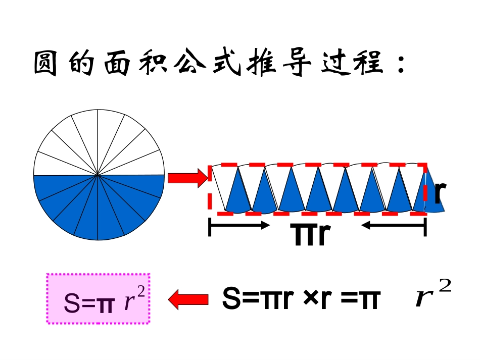 探索圆柱的体积公式_第3页