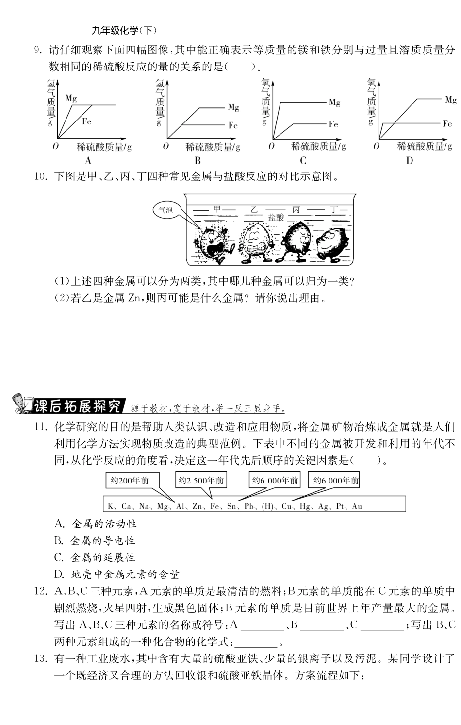 九年级化学全册 专题一 空气中的物质金属测试卷(课前自主梳理课堂合作研习课后拓展探究，pdf)(新版)鲁教版试卷_第2页