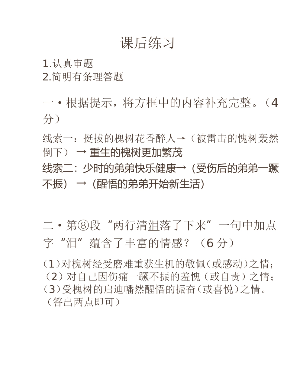 心是一棵会开花的树_第1页