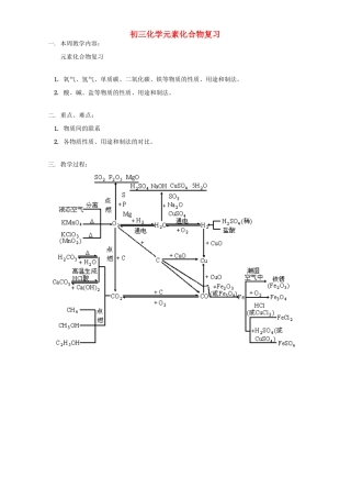 初三化学元素化合物复习 人教版 试题