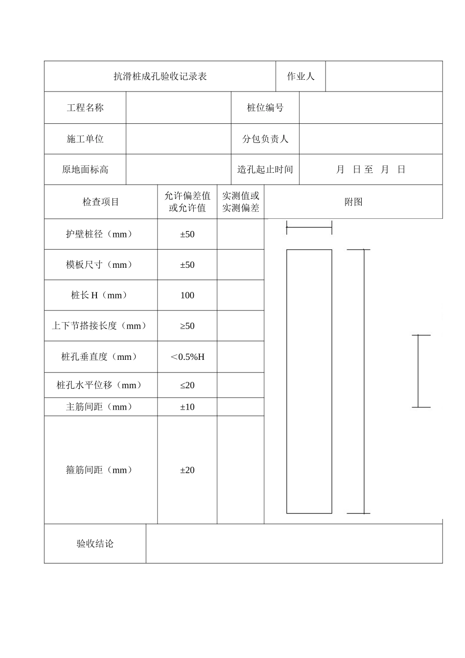 人工挖孔桩(抗滑桩)验收记录表_第1页