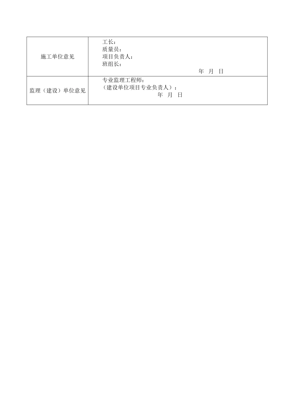 人工挖孔桩(抗滑桩)验收记录表_第2页