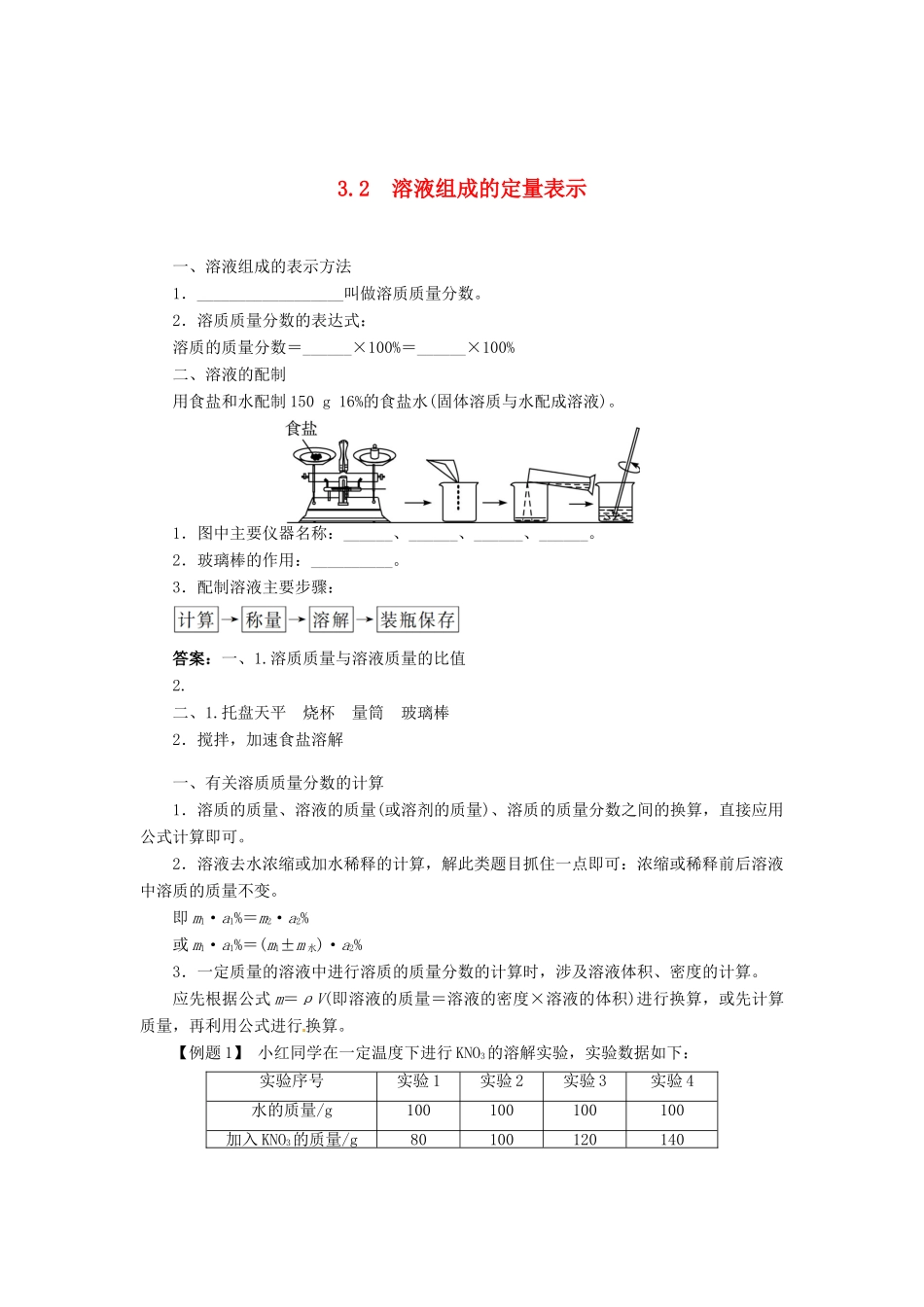 九年级化学上册 32 溶液组成的定量表示复习 (新版)鲁教版试卷_第1页