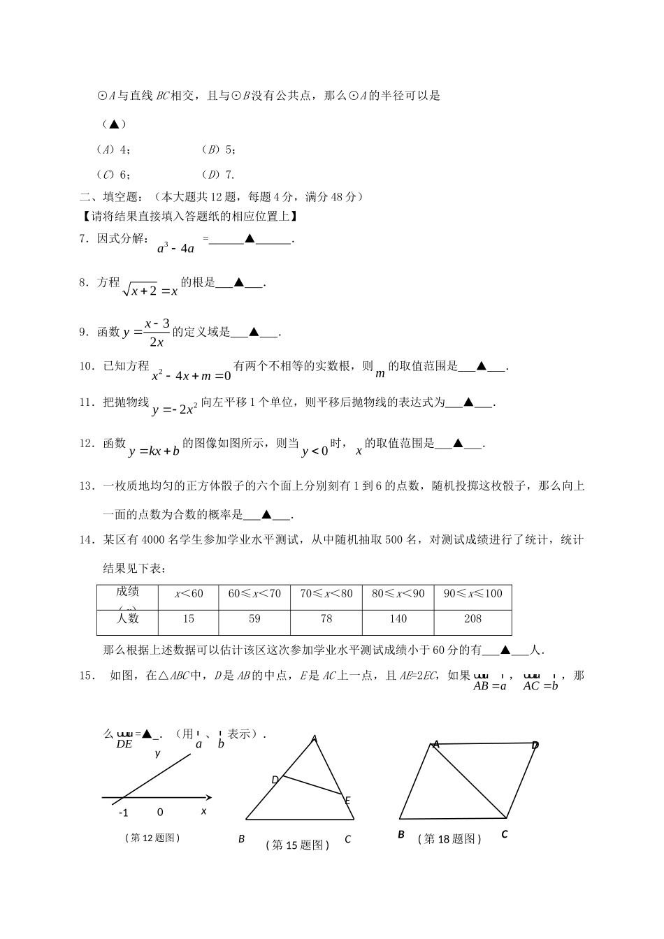 九年级数学4月模拟考试(二模)试卷_第2页