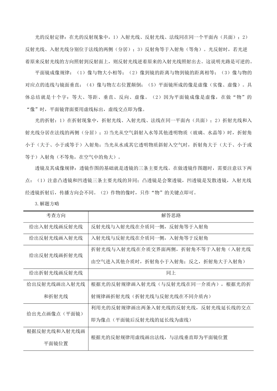 中考物理试卷分类命题备考方略 专题02 作图题试卷_第2页