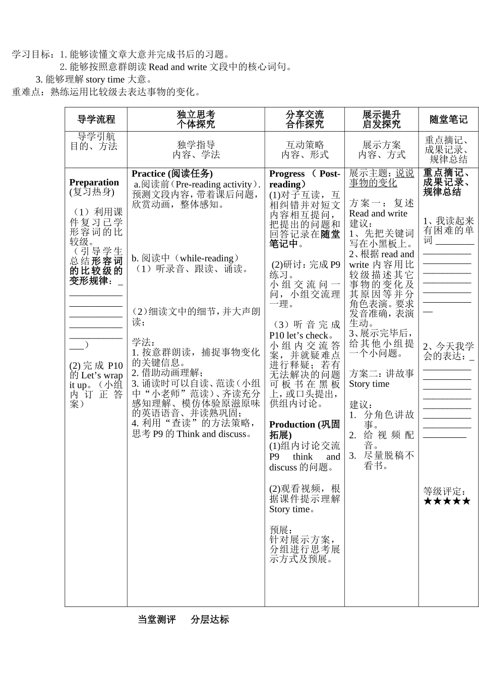 Unit1Readandwrite-Let'scheck-Let'ssing-Storytime_第1页