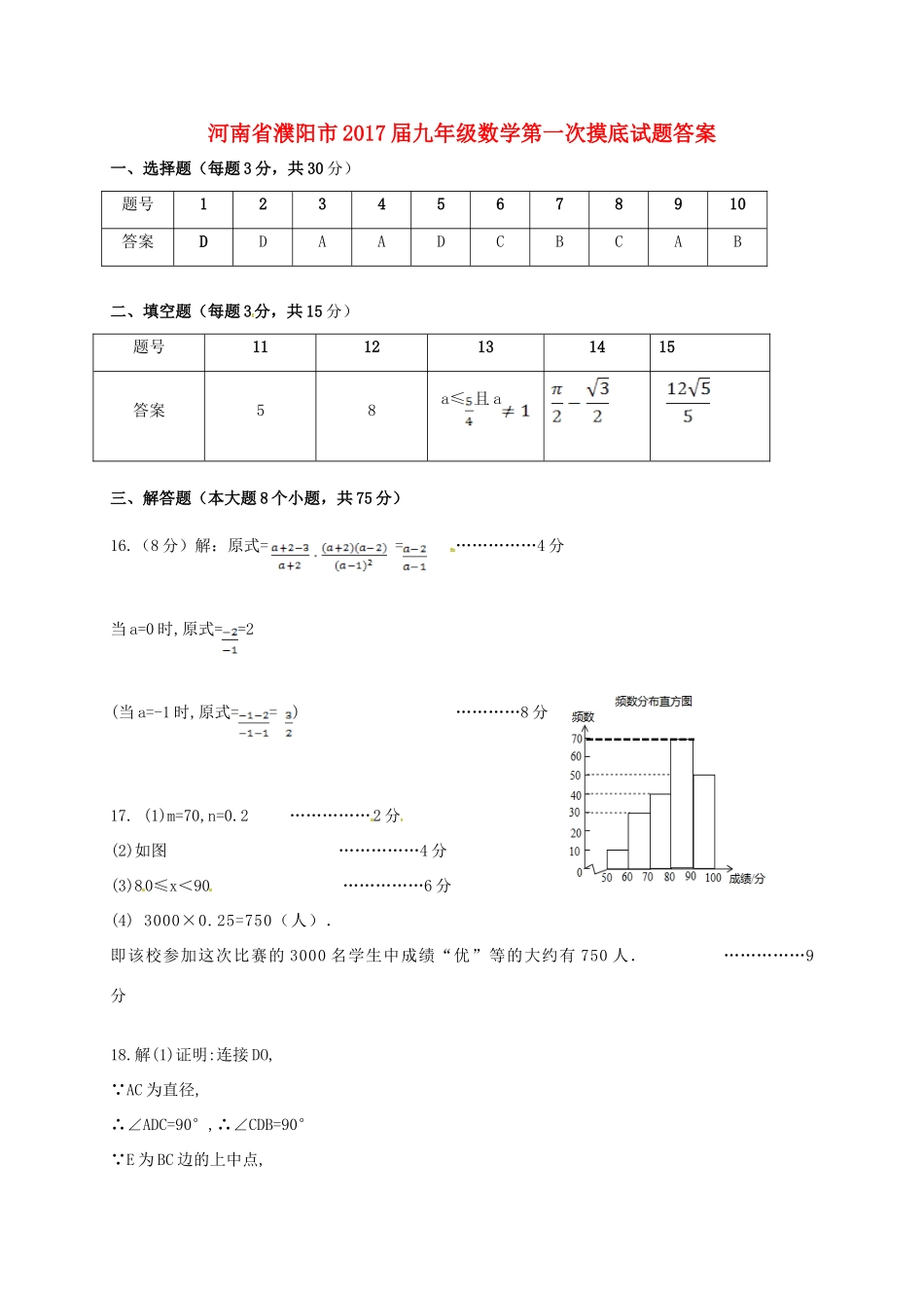 九年级数学第一次摸底试卷答案 032215_第1页
