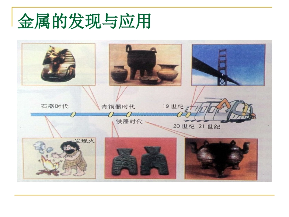 金属和酸、盐的反应_第2页