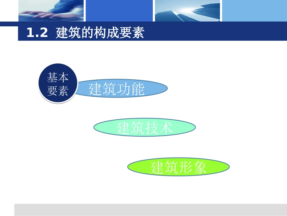 房屋建筑学课件1_第3页