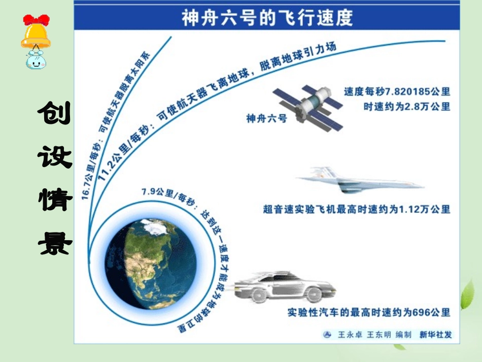 青海省师大二附中八年级数学-5.2《不等式的基本性质》课件_第2页