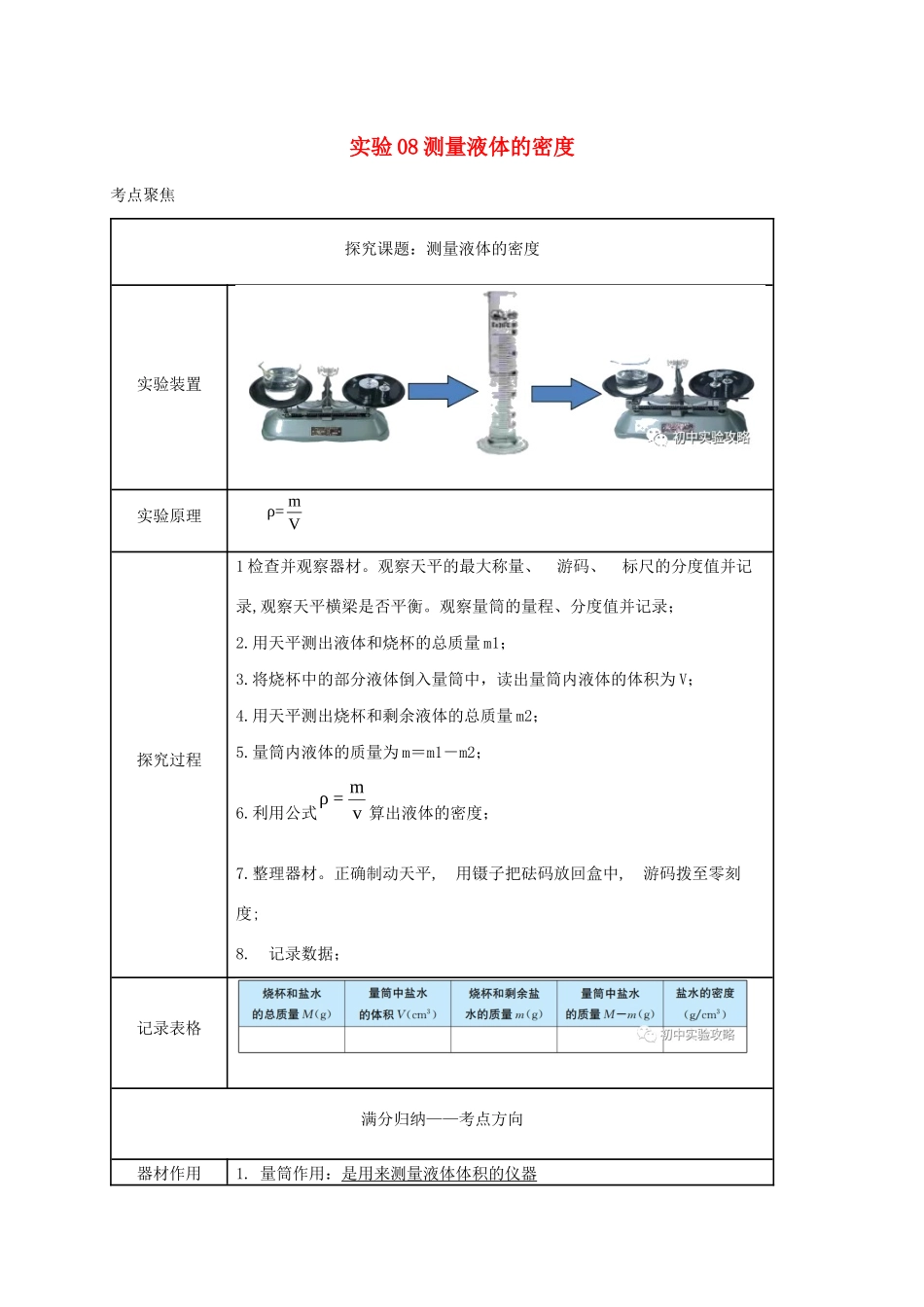 中考物理必考实验精解精练专题 实验08 测量液体的密度试卷_第1页
