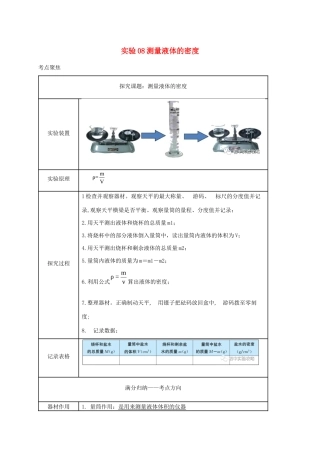 中考物理必考实验精解精练专题 实验08 测量液体的密度试卷