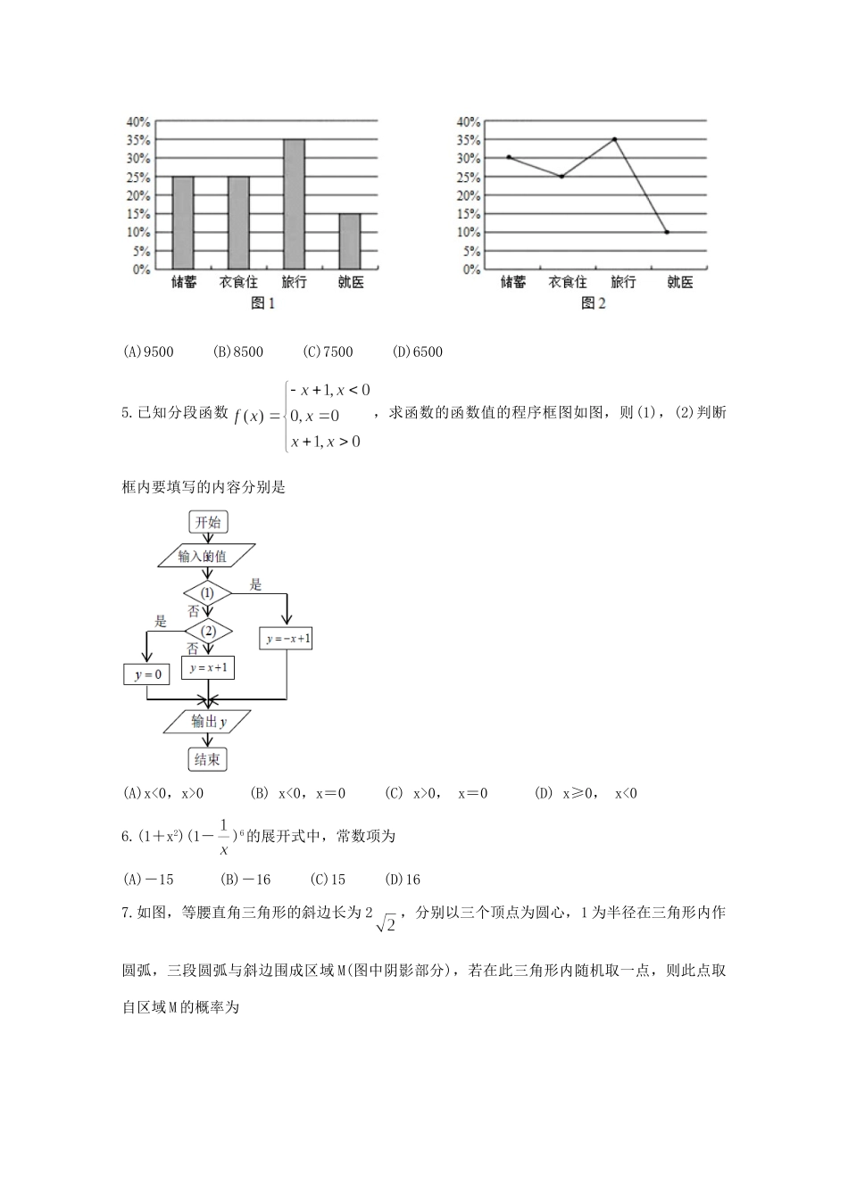 四川省攀枝花市 高二数学上学期教学质量监测试卷 理试卷_第2页