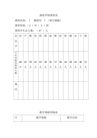 二年课前学情调查表(双语孙婧妍)