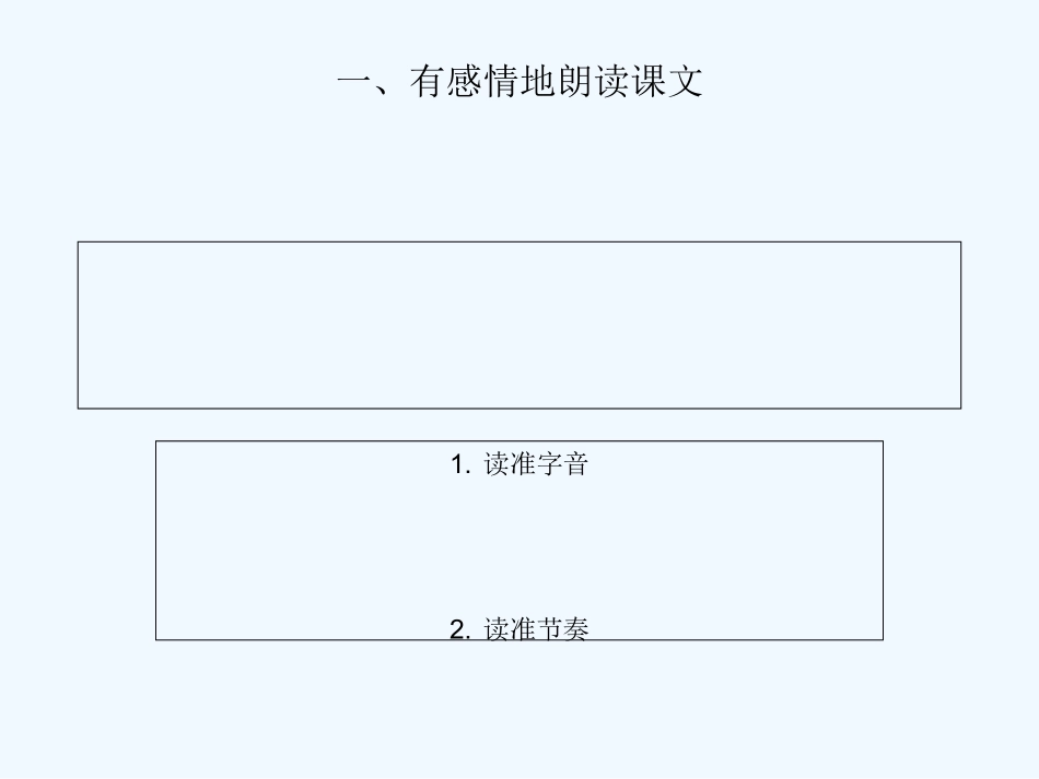 (部编)初中语文人教2011课标版七年级下册陋室ppt_第2页