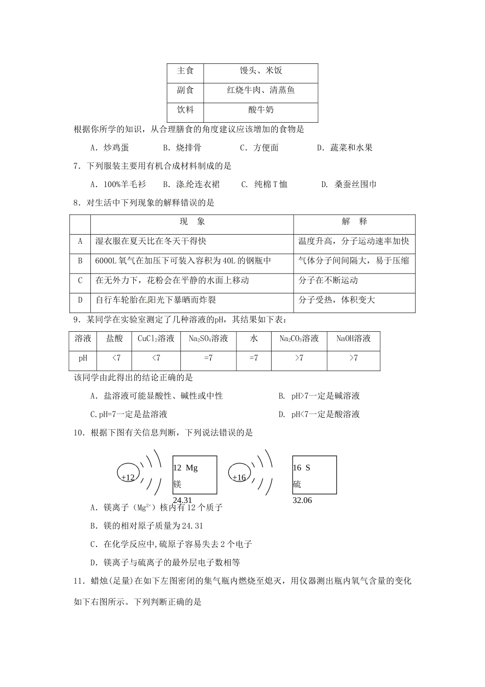 四川省雅安市中考化学真题试卷_第2页