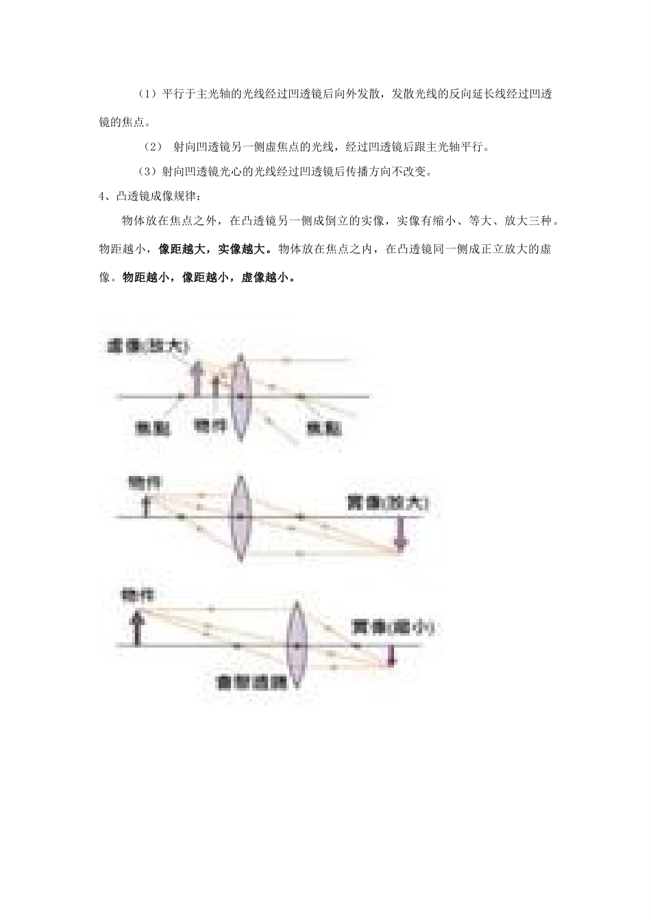 中考物理复习专题 (多彩的光(下))沪科版试卷_第2页