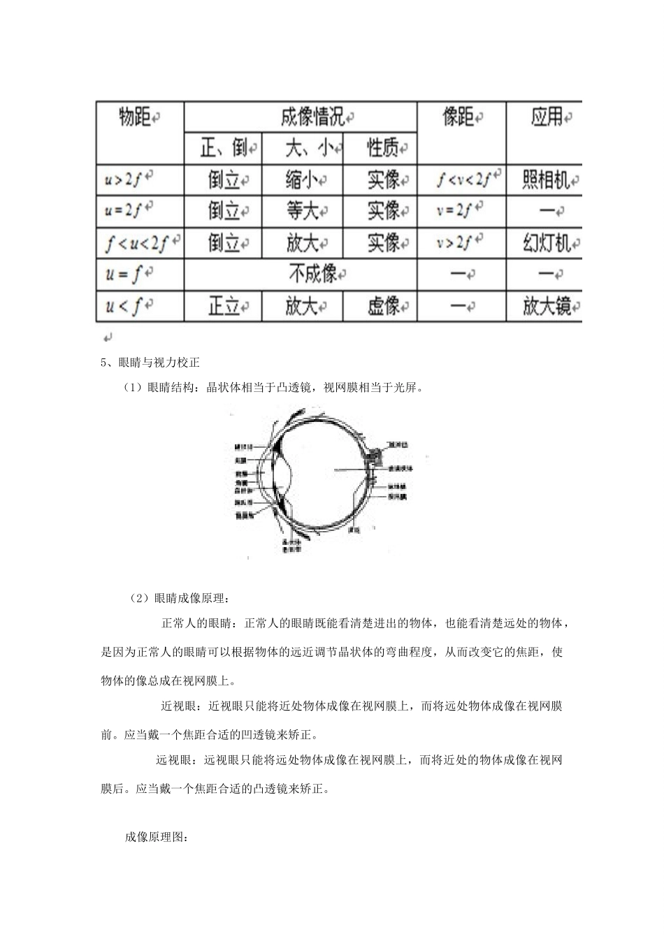 中考物理复习专题 (多彩的光(下))沪科版试卷_第3页