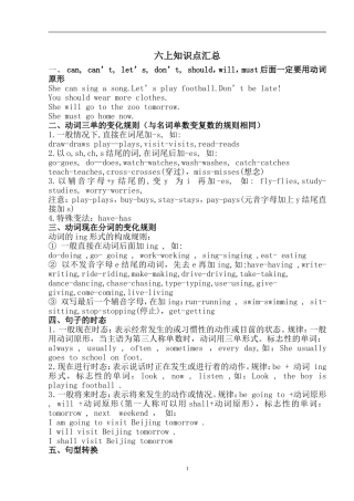 新版PEP英语六上知识点汇总