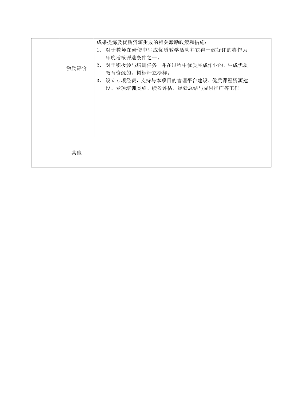 杏山幼儿园项目管理者研修工作计划.doc1_第2页